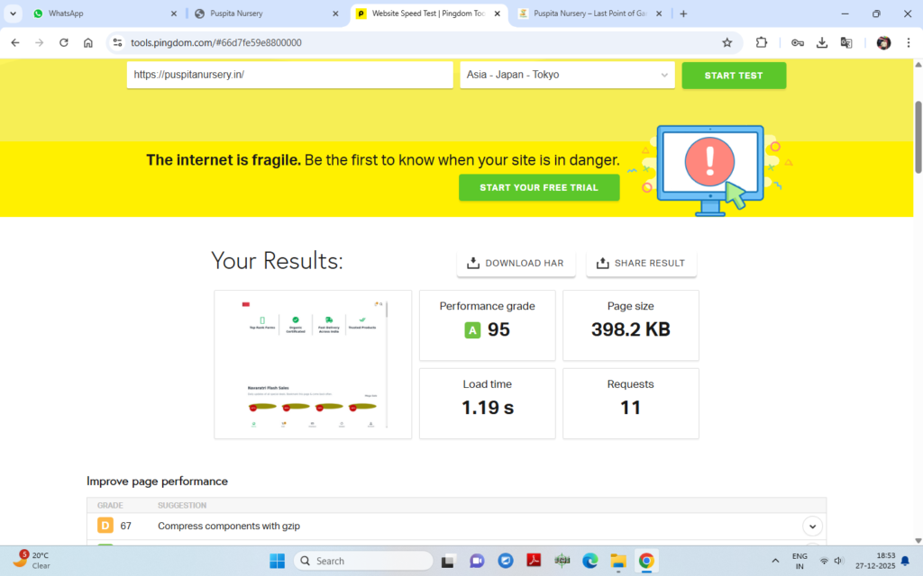 website Performance optimization